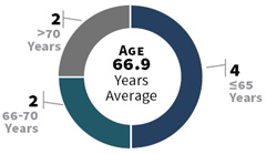 demographics04.jpg